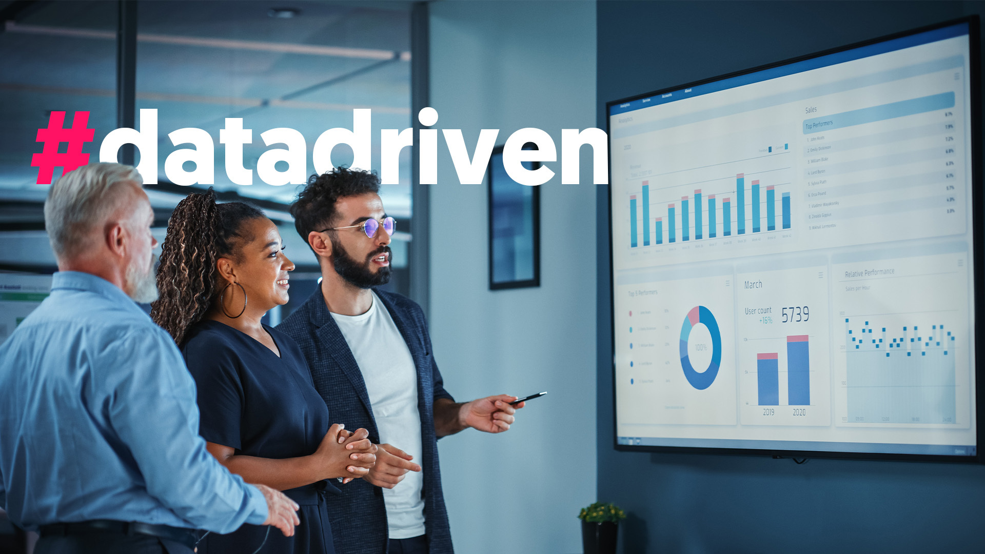 Data Driven Analytics